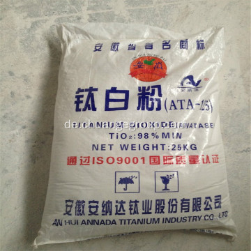 Annada Titanium Dioxid Anatase ATA-125